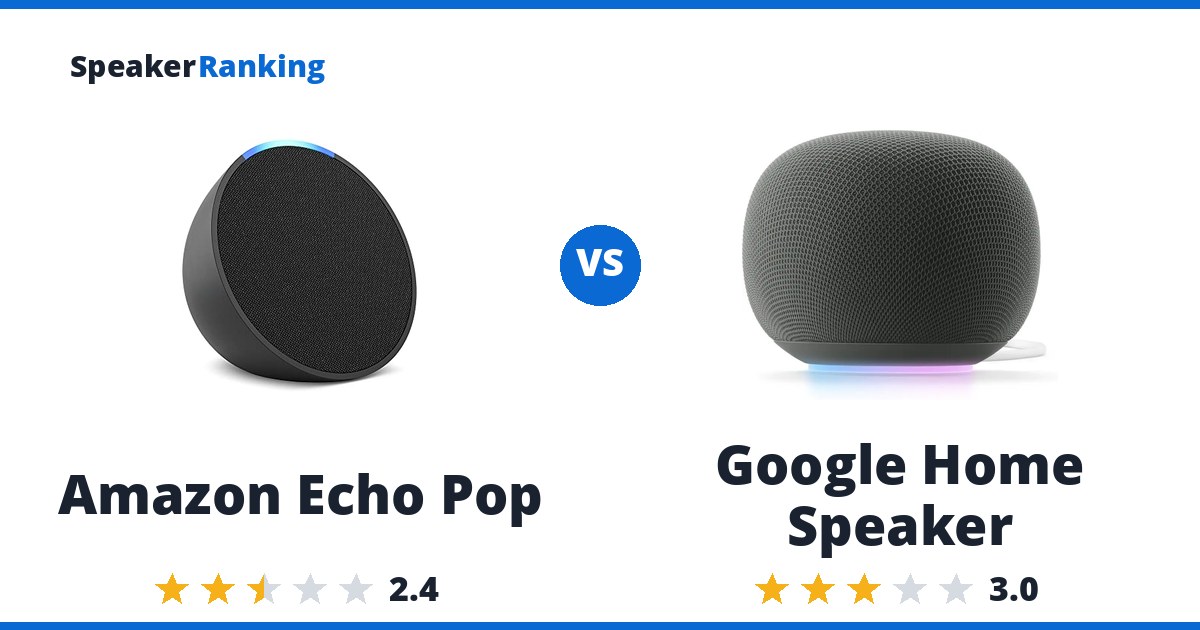 Amazon Echo Pop vs Google Home Speaker