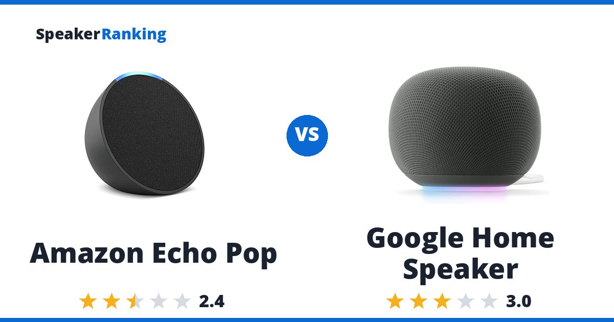 Amazon Echo Pop vs Google Home Speaker