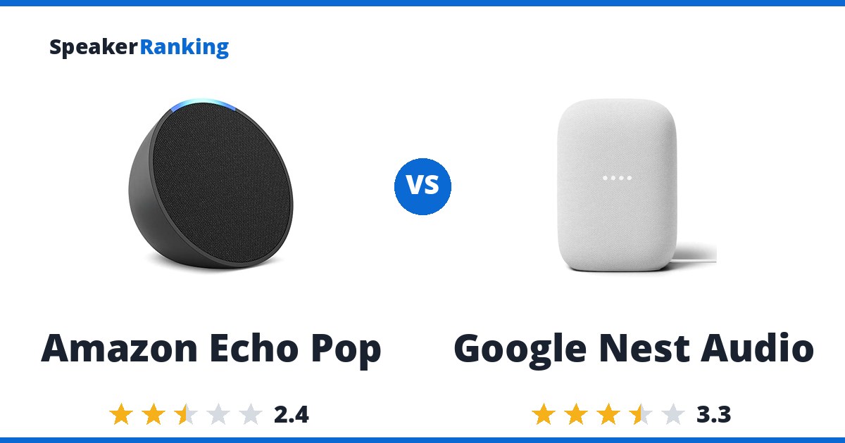 Amazon Echo Pop vs Google Nest Audio