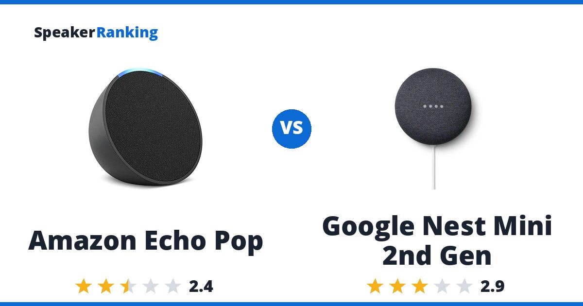 Amazon Echo Pop vs Google Nest Mini 2nd Gen
