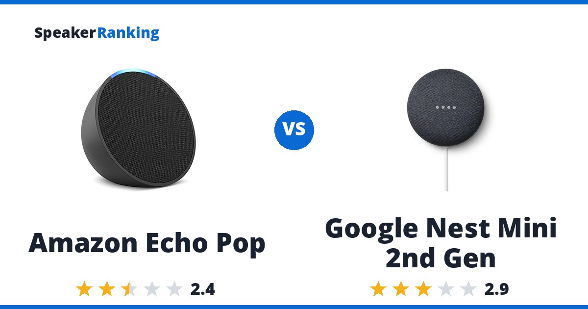 Amazon Echo Pop vs Google Nest Mini 2nd Gen