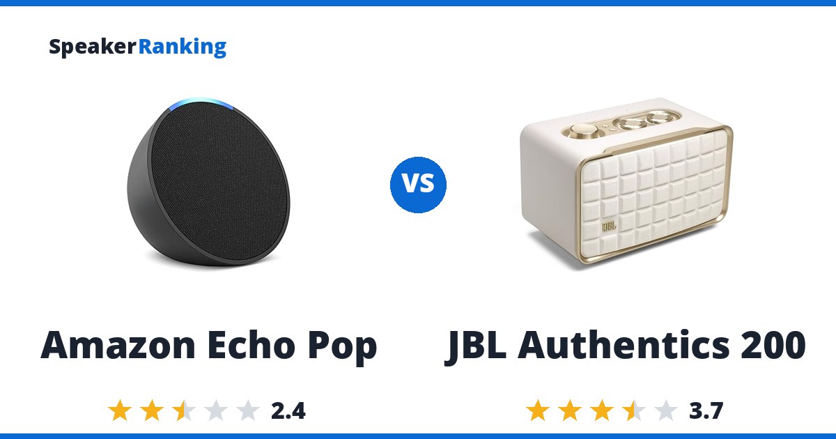 Amazon Echo Pop vs JBL Authentics 200