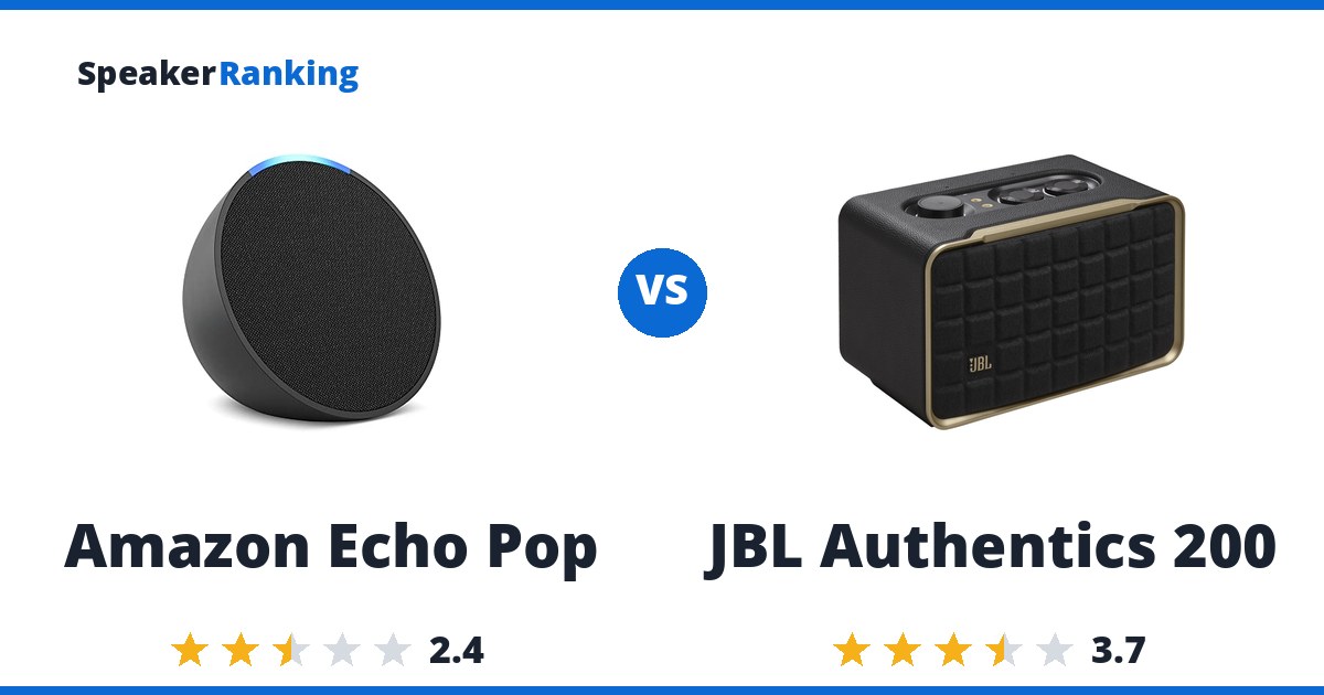 Amazon Echo Pop vs JBL Authentics 200