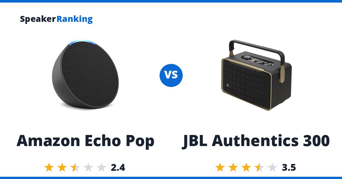 Amazon Echo Pop vs JBL Authentics 300
