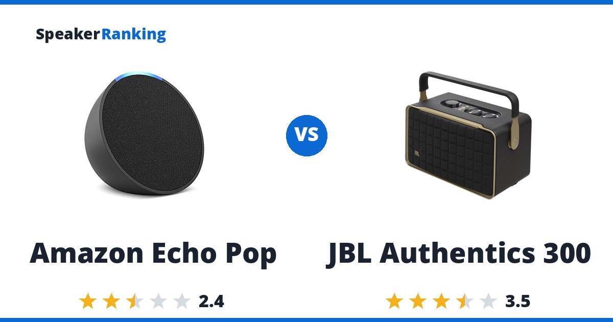 Amazon Echo Pop vs JBL Authentics 300