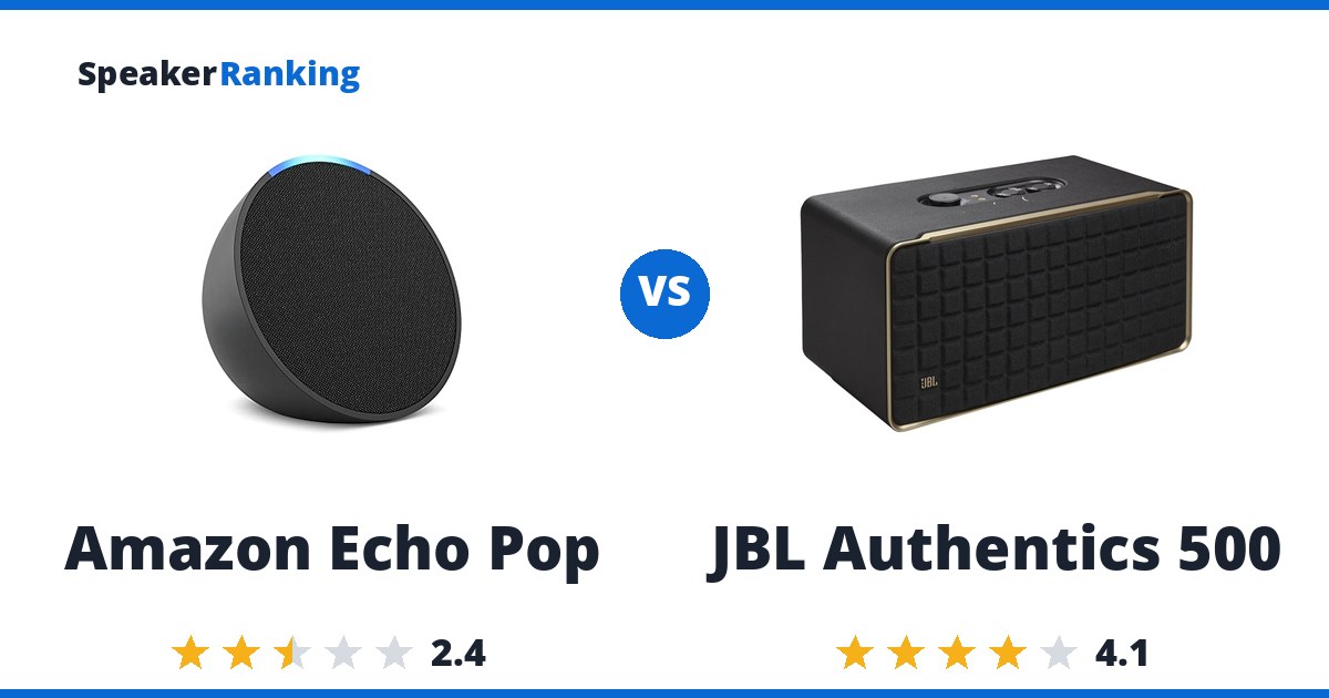 Amazon Echo Pop vs JBL Authentics 500