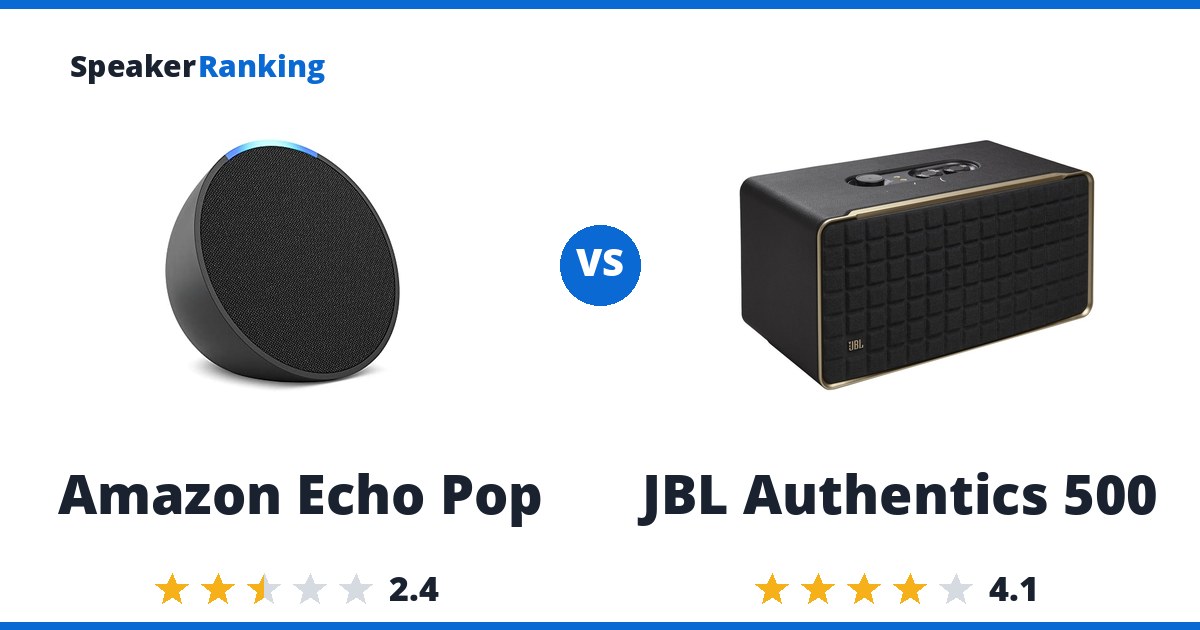 Amazon Echo Pop vs JBL Authentics 500