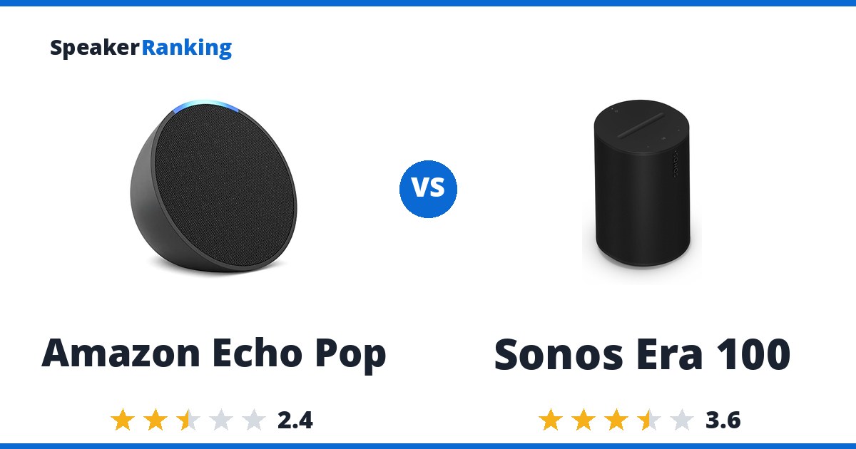 Amazon Echo Pop vs Sonos Era 100