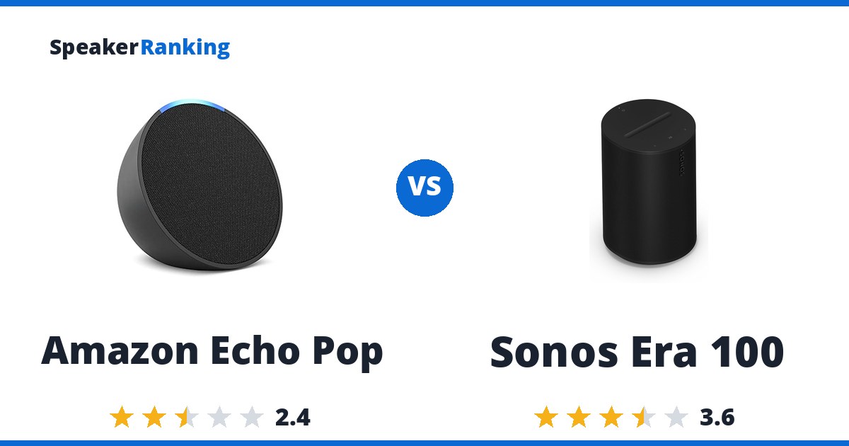 Amazon Echo Pop vs Sonos Era 100