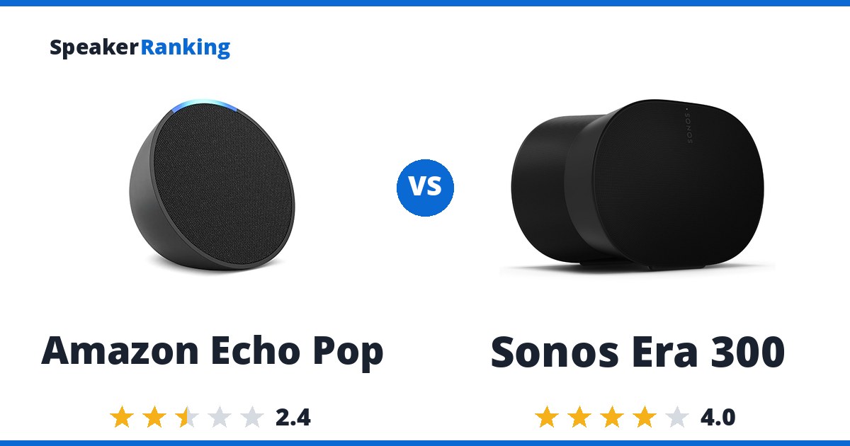 Amazon Echo Pop vs Sonos Era 300
