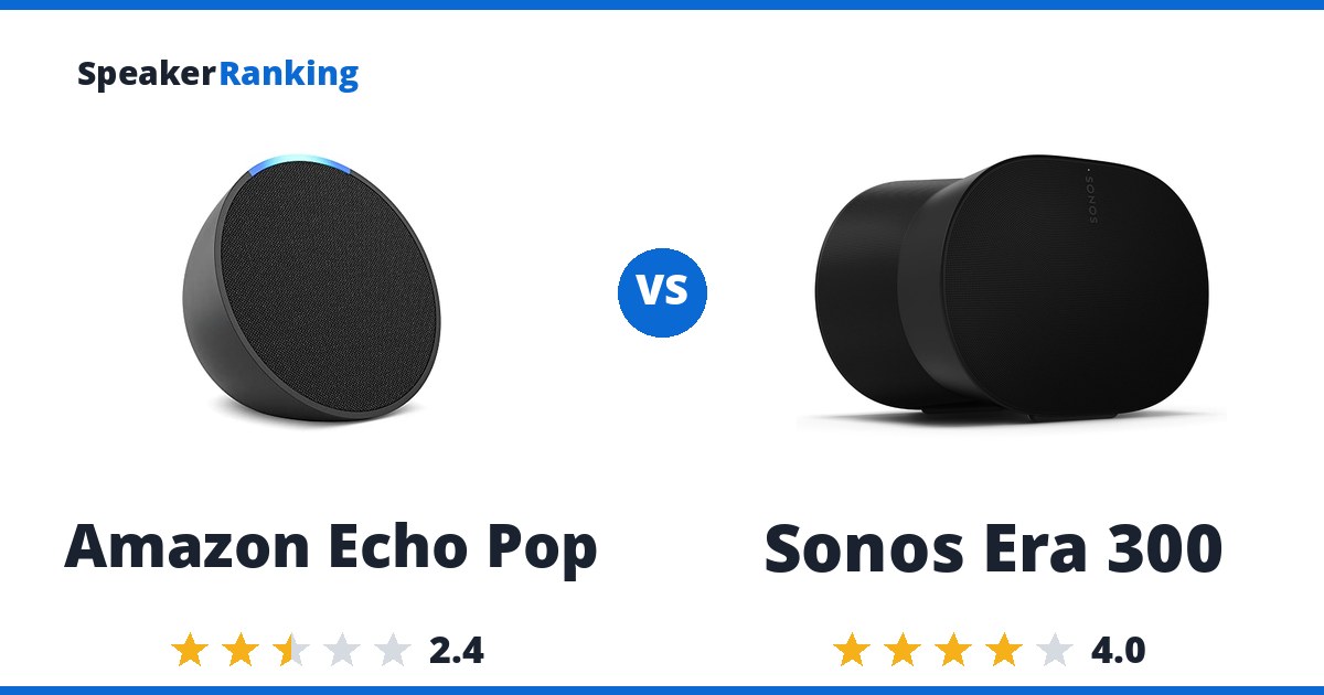 Amazon Echo Pop vs Sonos Era 300