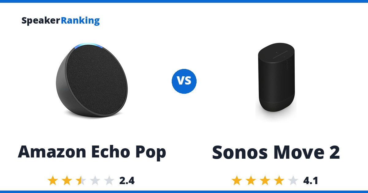 Amazon Echo Pop vs Sonos Move 2