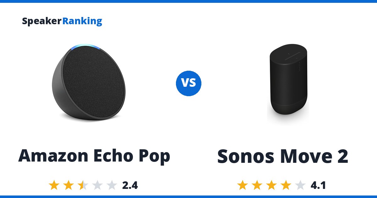 Amazon Echo Pop vs Sonos Move 2