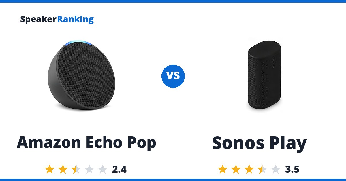Amazon Echo Pop vs Sonos Play