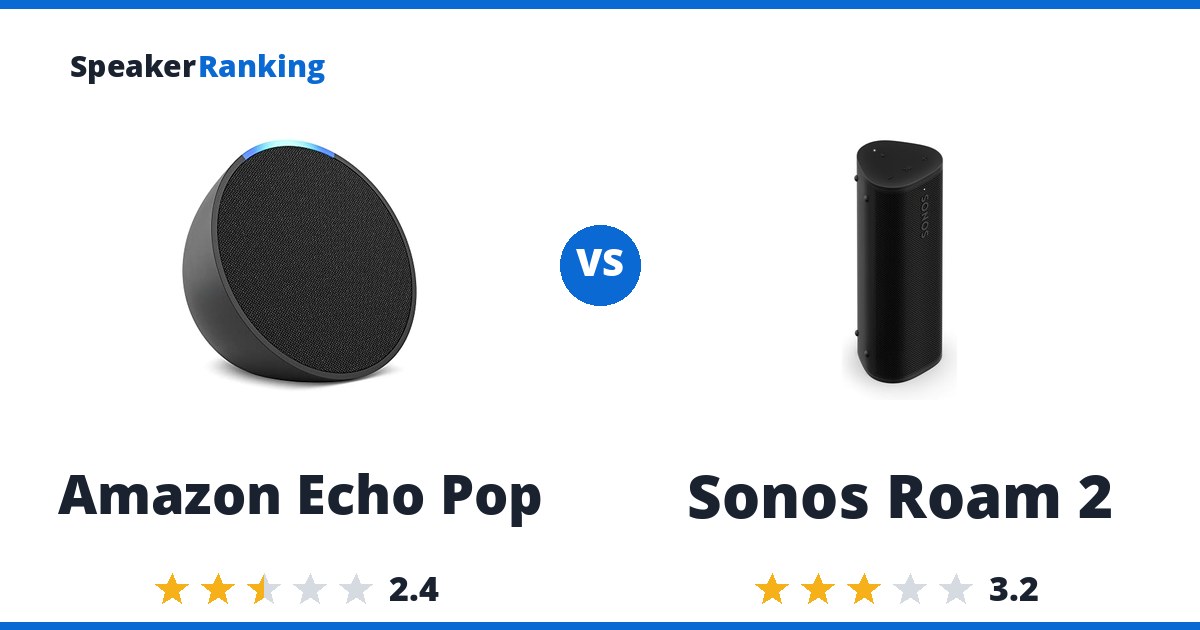 Amazon Echo Pop vs Sonos Roam 2
