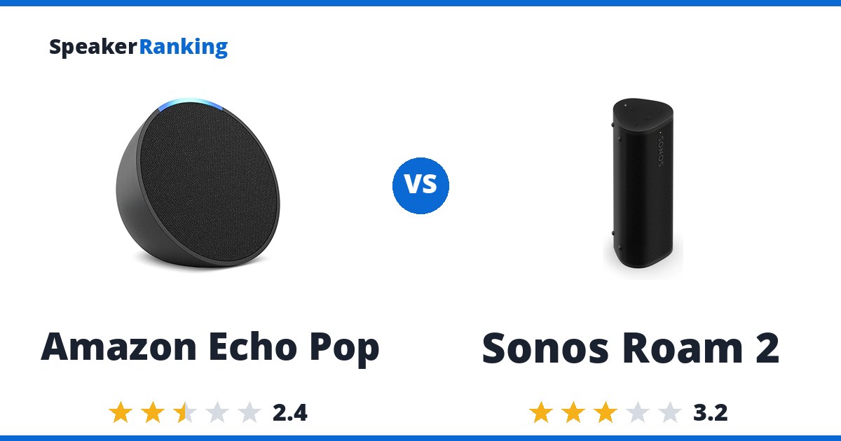 Amazon Echo Pop vs Sonos Roam 2