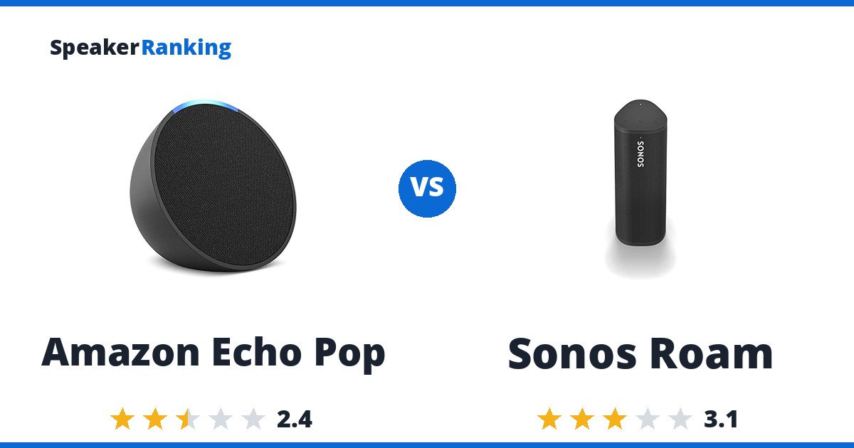 Amazon Echo Pop vs Sonos Roam