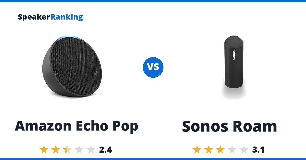 Amazon Echo Pop vs Sonos Roam