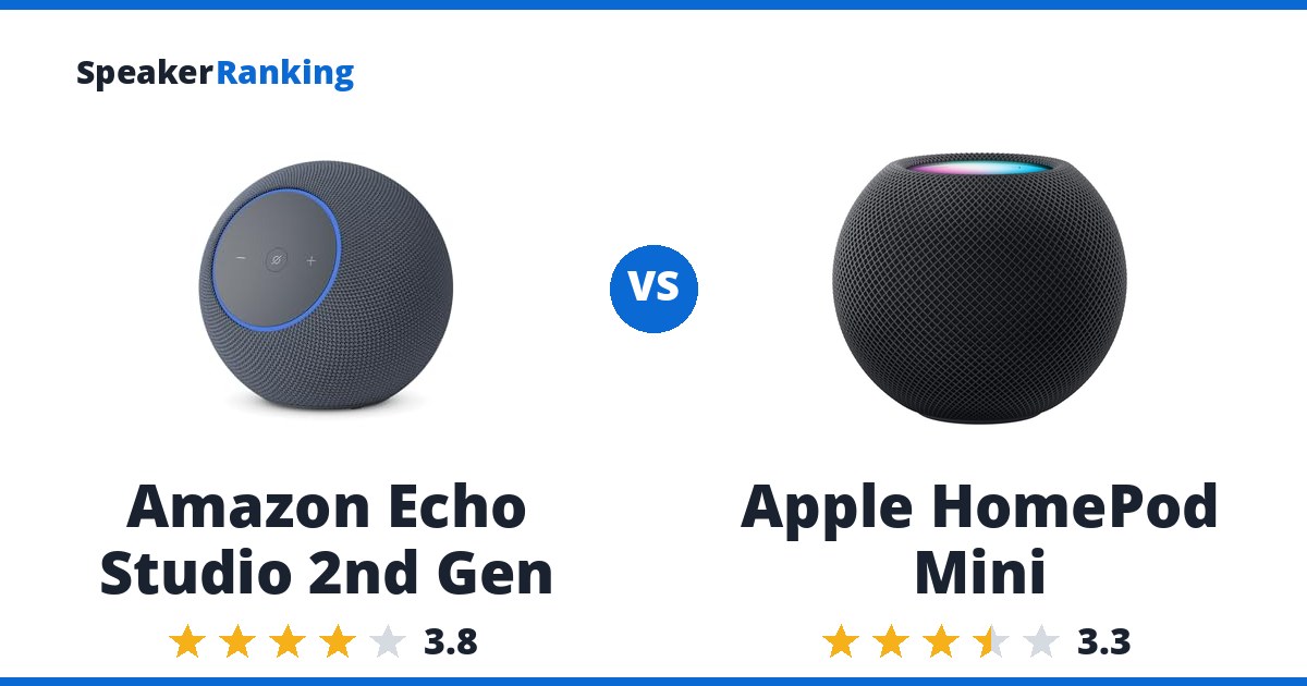Amazon Echo Studio 2nd Gen vs Apple HomePod Mini