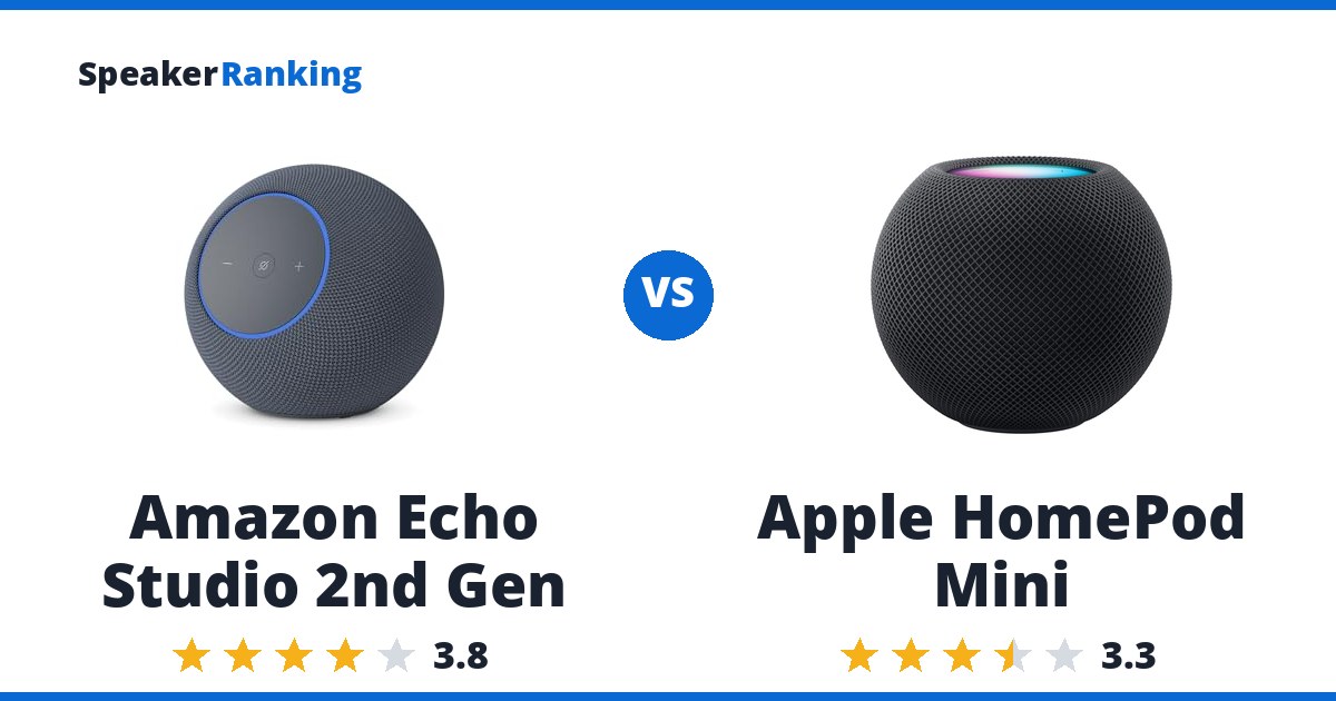 Amazon Echo Studio 2nd Gen vs Apple HomePod Mini