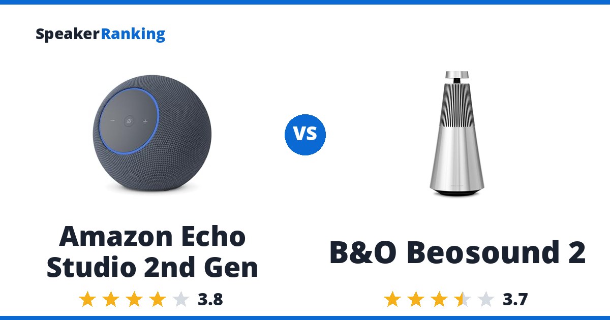 Amazon Echo Studio 2nd Gen vs B&O Beosound 2