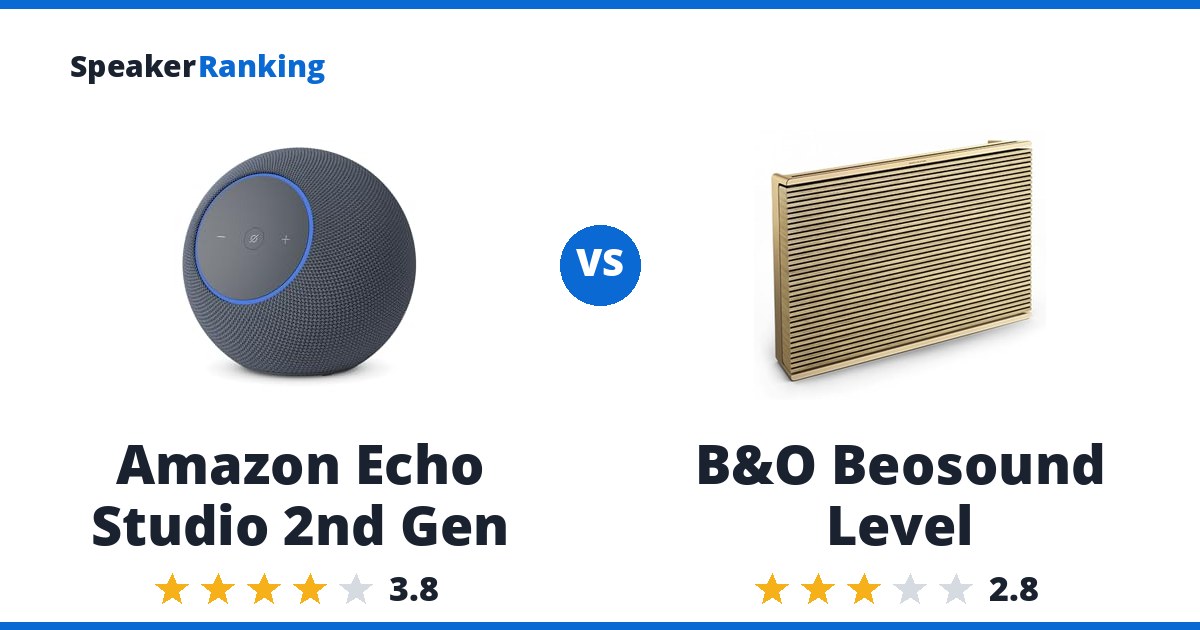Amazon Echo Studio 2nd Gen vs B&O Beosound Level