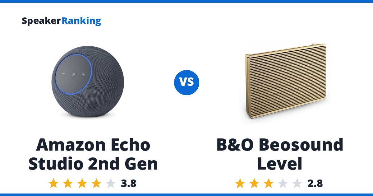 Amazon Echo Studio 2nd Gen vs B&O Beosound Level