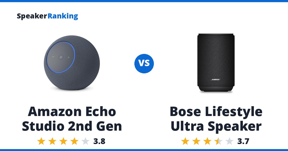 Amazon Echo Studio 2nd Gen vs Bose Lifestyle Ultra Speaker