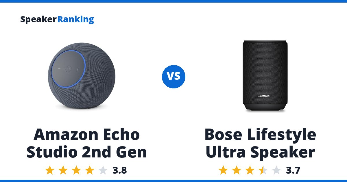 Amazon Echo Studio 2nd Gen vs Bose Lifestyle Ultra Speaker