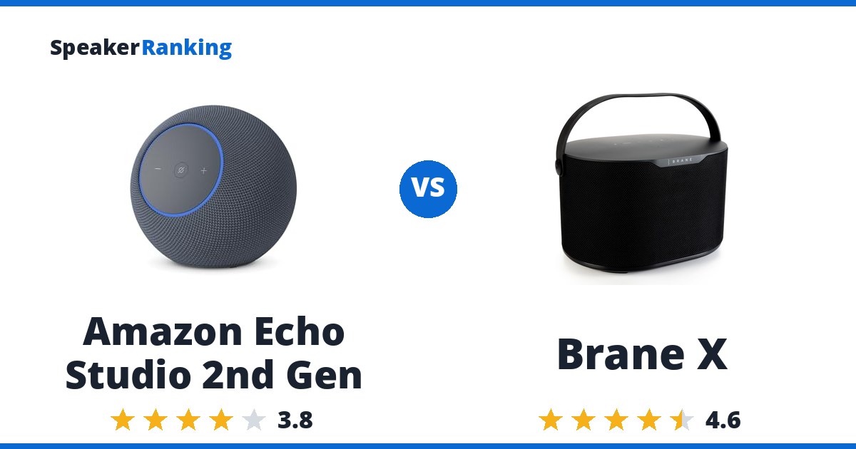 Amazon Echo Studio 2nd Gen vs Brane X