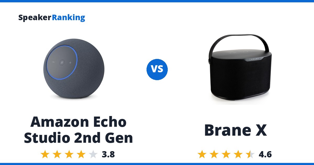 Amazon Echo Studio 2nd Gen vs Brane X