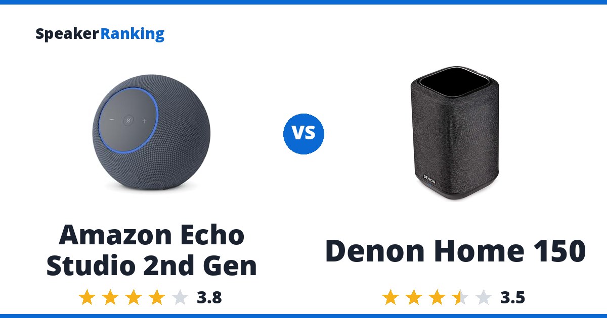 Amazon Echo Studio 2nd Gen vs Denon Home 150