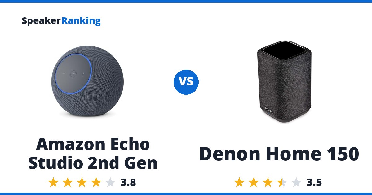 Amazon Echo Studio 2nd Gen vs Denon Home 150