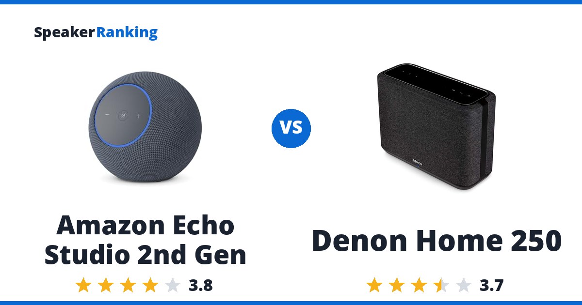 Amazon Echo Studio 2nd Gen vs Denon Home 250