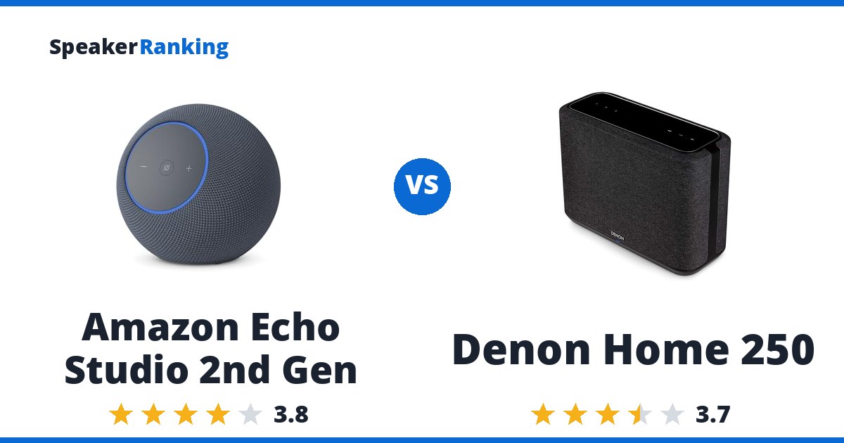 Amazon Echo Studio 2nd Gen vs Denon Home 250