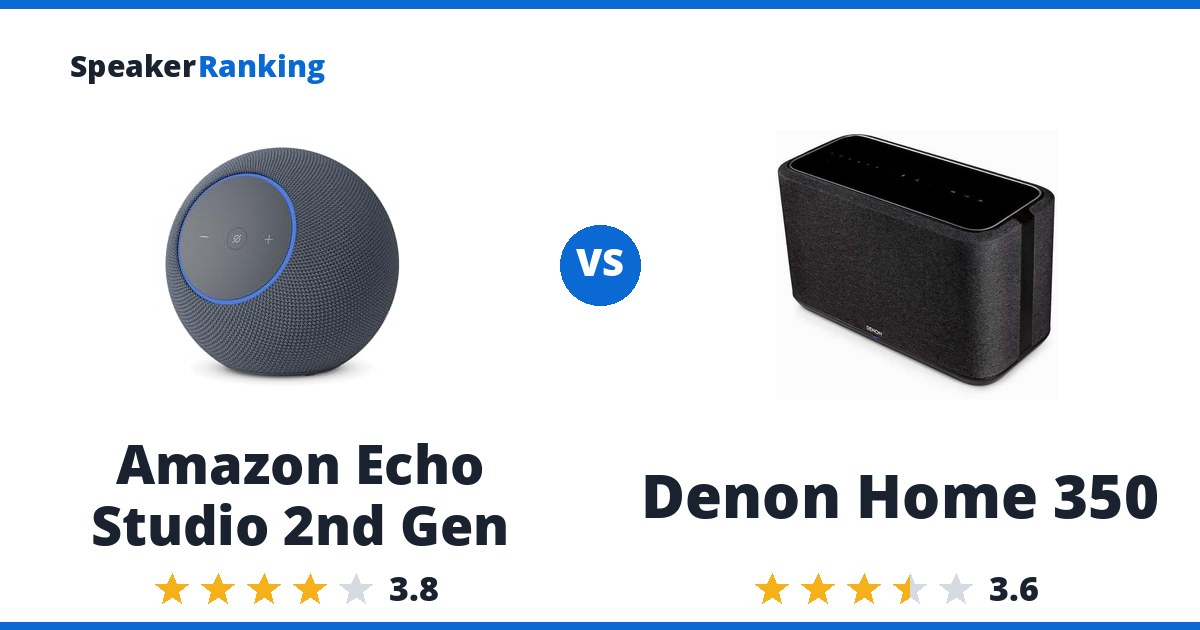 Amazon Echo Studio 2nd Gen vs Denon Home 350