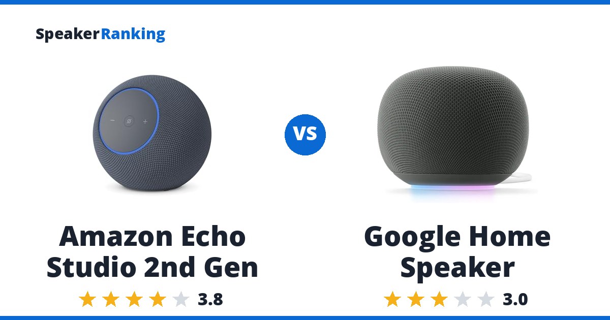 Amazon Echo Studio 2nd Gen vs Google Home Speaker