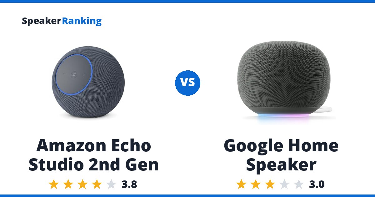 Amazon Echo Studio 2nd Gen vs Google Home Speaker