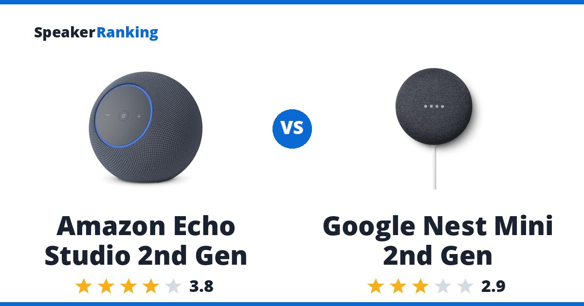Amazon Echo Studio 2nd Gen vs Google Nest Mini 2nd Gen