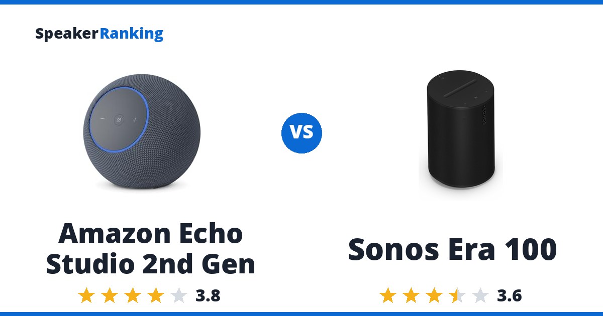 Amazon Echo Studio 2nd Gen vs Sonos Era 100