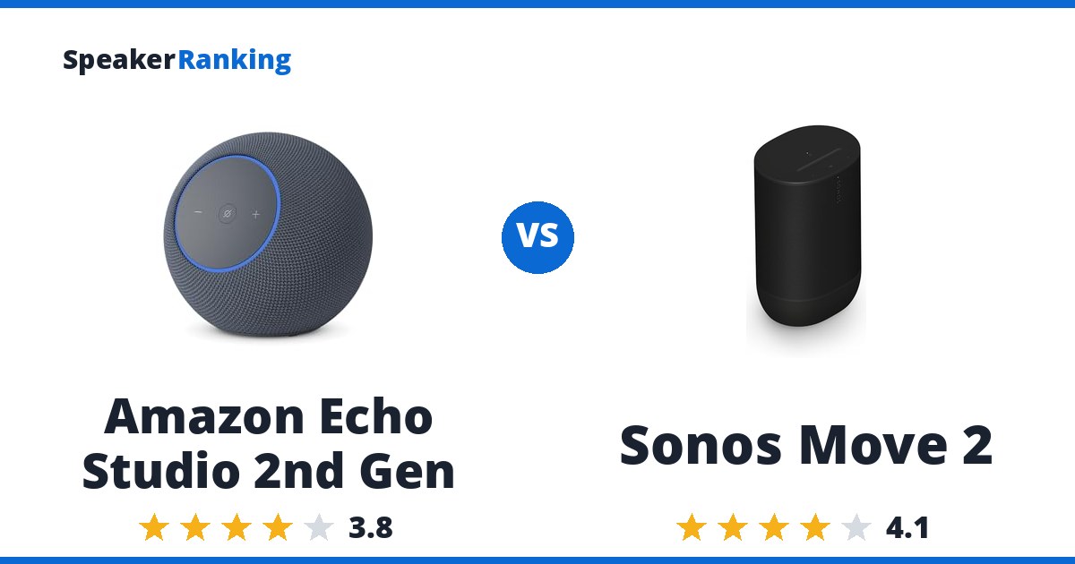Amazon Echo Studio 2nd Gen vs Sonos Move 2