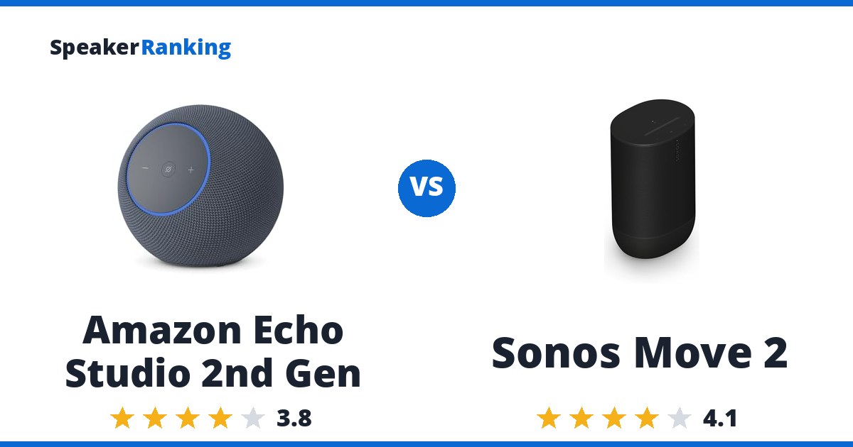 Amazon Echo Studio 2nd Gen vs Sonos Move 2