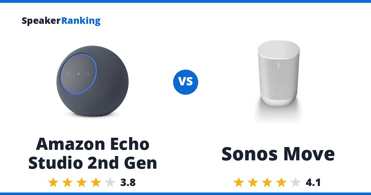 Amazon Echo Studio 2nd Gen vs Sonos Move