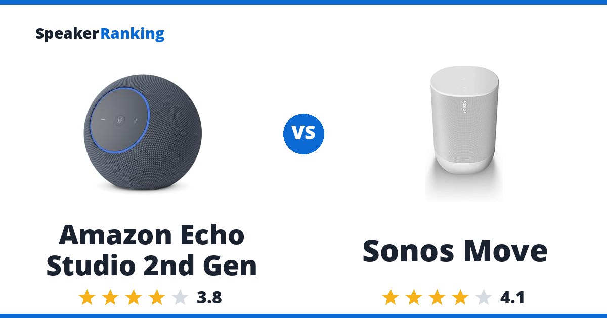 Amazon Echo Studio 2nd Gen vs Sonos Move