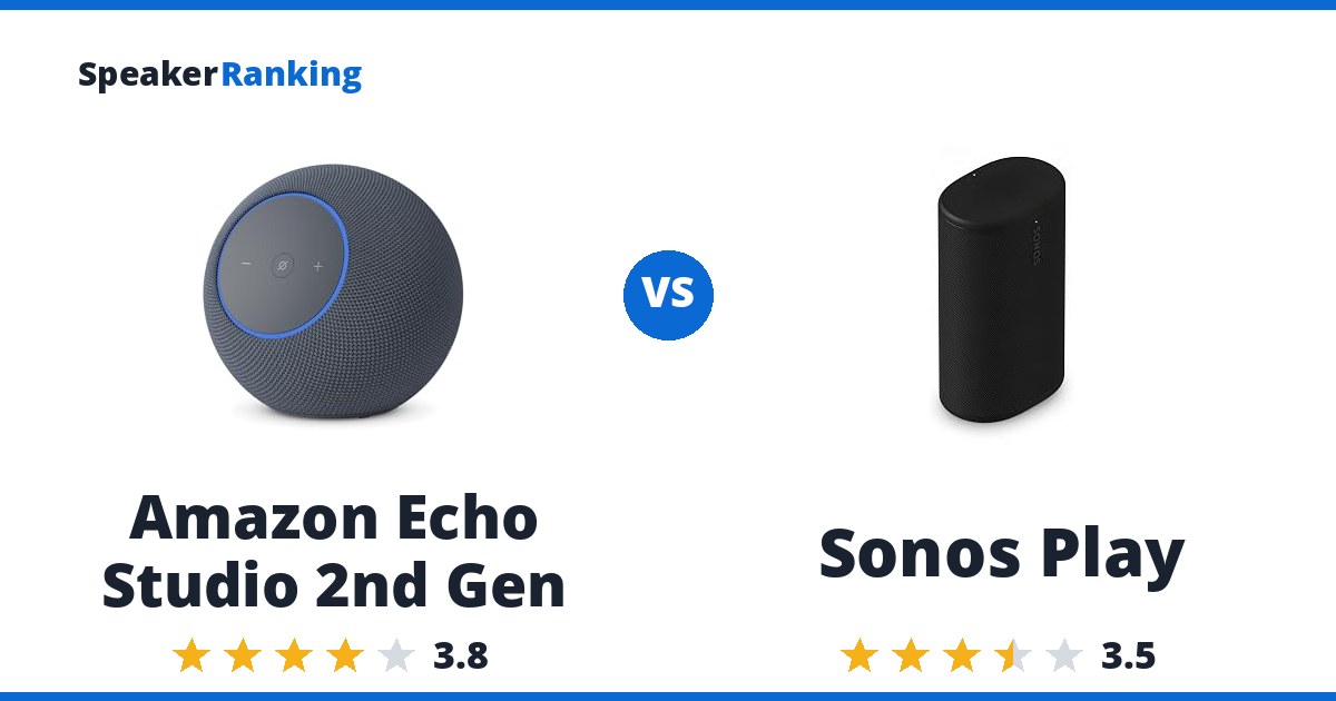 Amazon Echo Studio 2nd Gen vs Sonos Play
