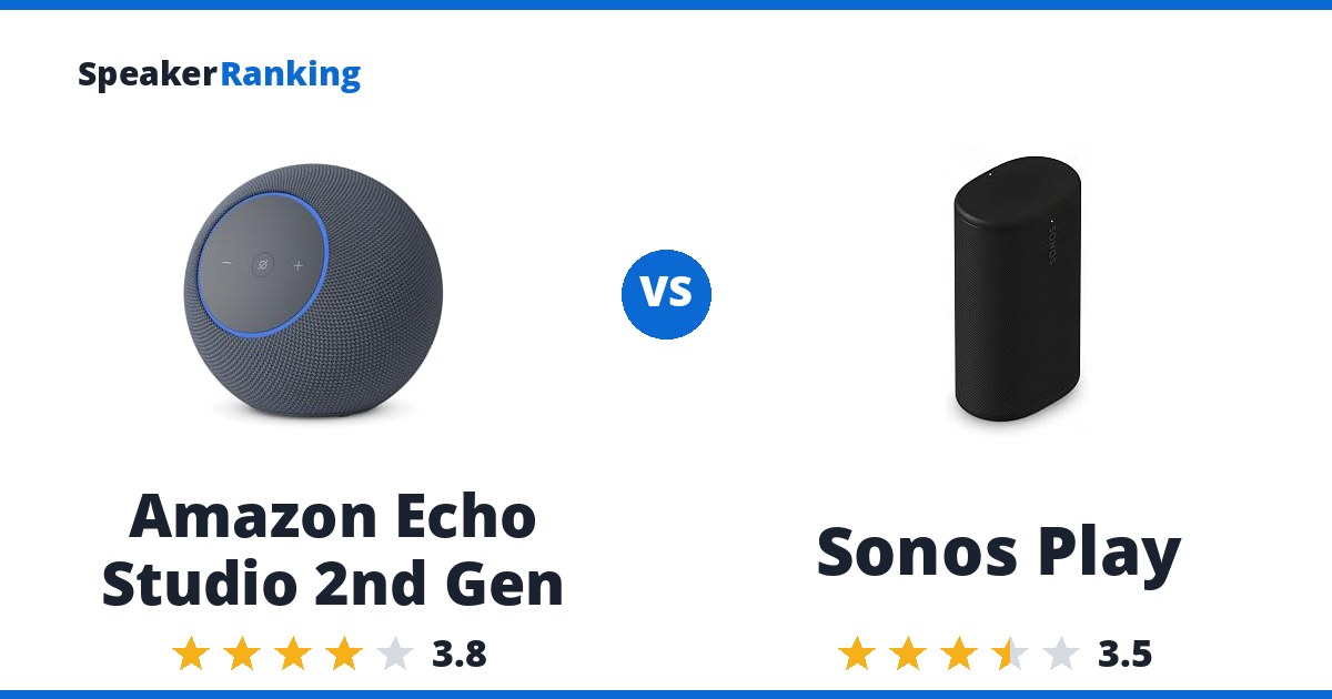 Amazon Echo Studio 2nd Gen vs Sonos Play