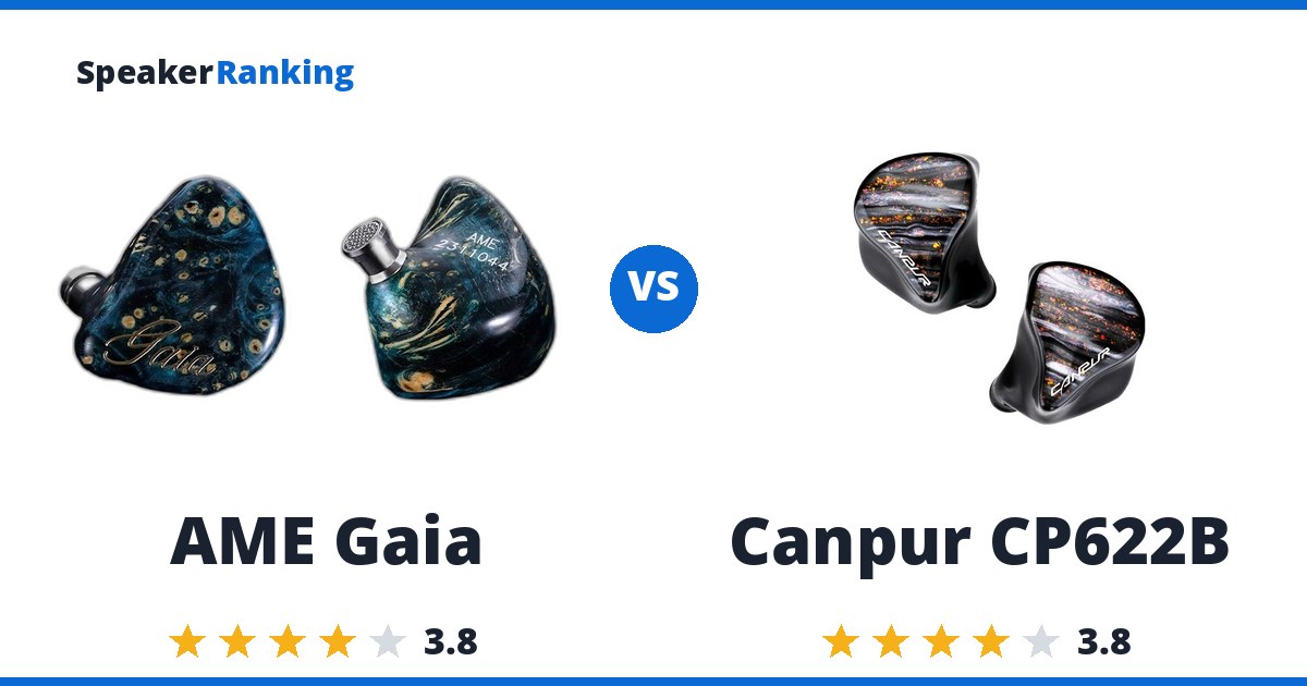 AME Gaia vs Canpur CP622B