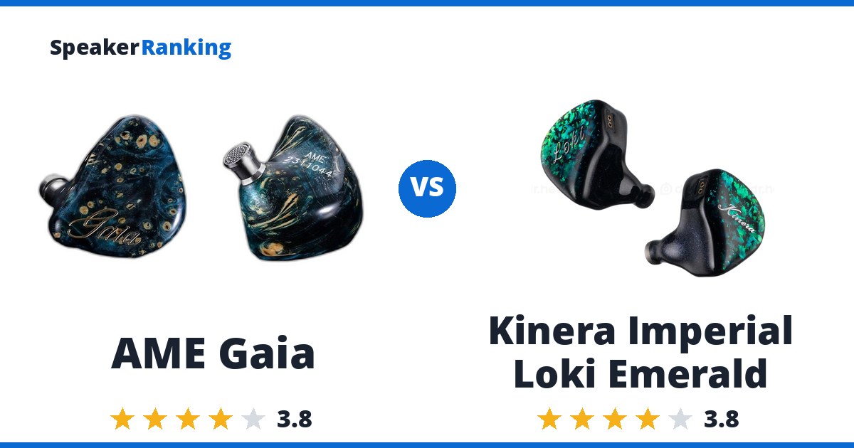 AME Gaia vs Kinera Imperial Loki Emerald
