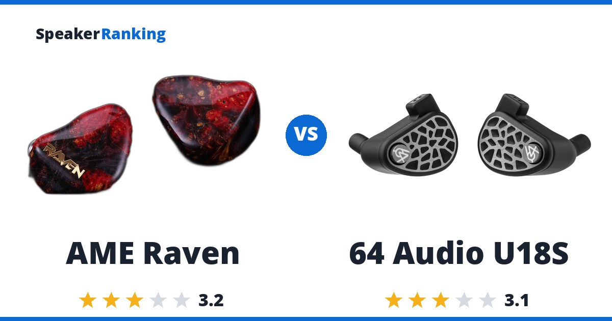 AME Raven vs 64 Audio U18S