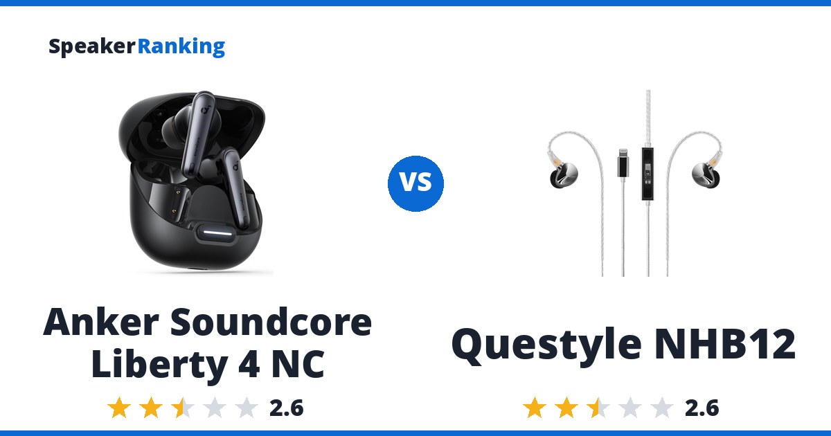 Anker Soundcore Liberty 4 NC vs Questyle NHB12